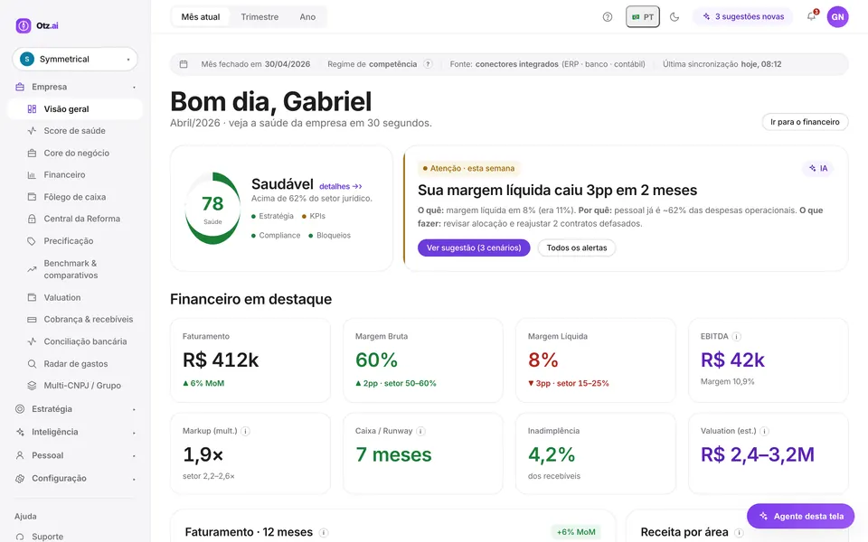 Painel do Otz.ai, gestão financeira para PMEs construída pelo time da Aimi (tela de demonstração)